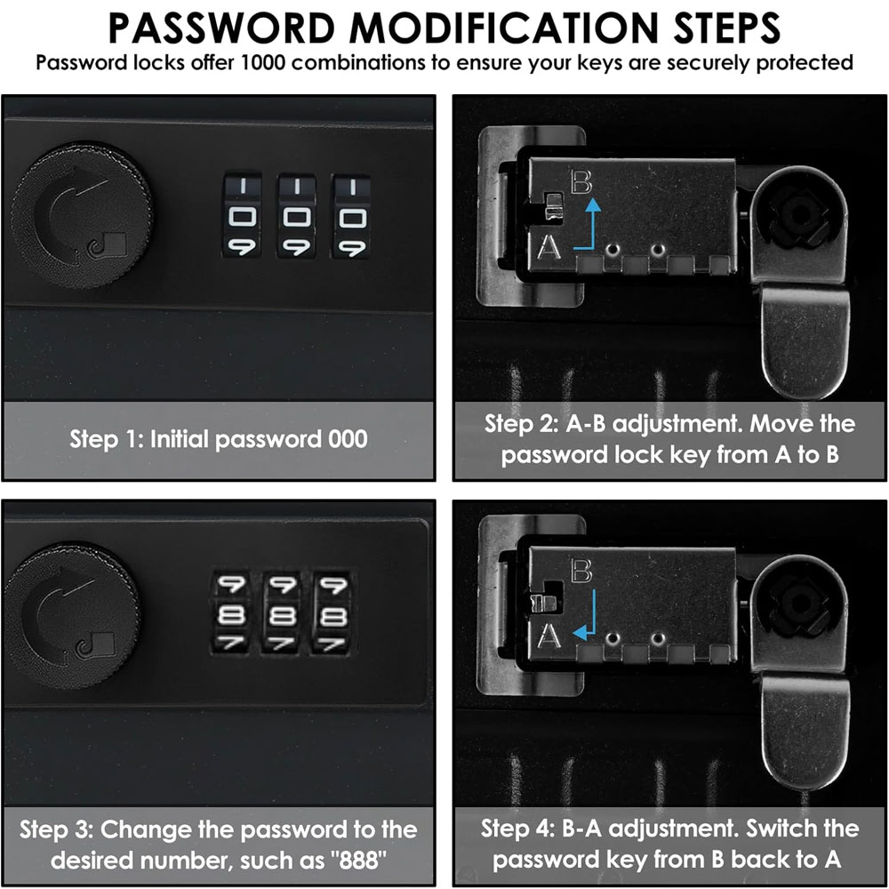 Czarna skrzynka na klucze z za – Cabinet Lock Key recenzja i cena